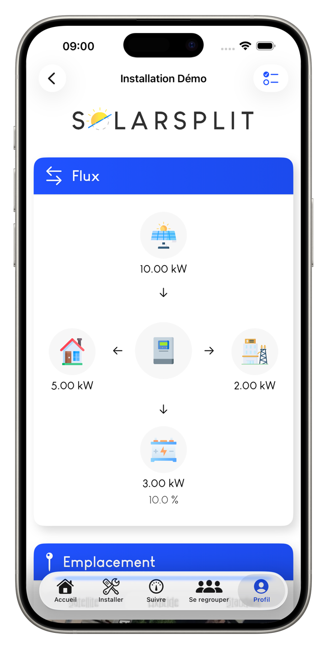 SOLARSPLIT Monitoring - Suivi des flux d'énergie